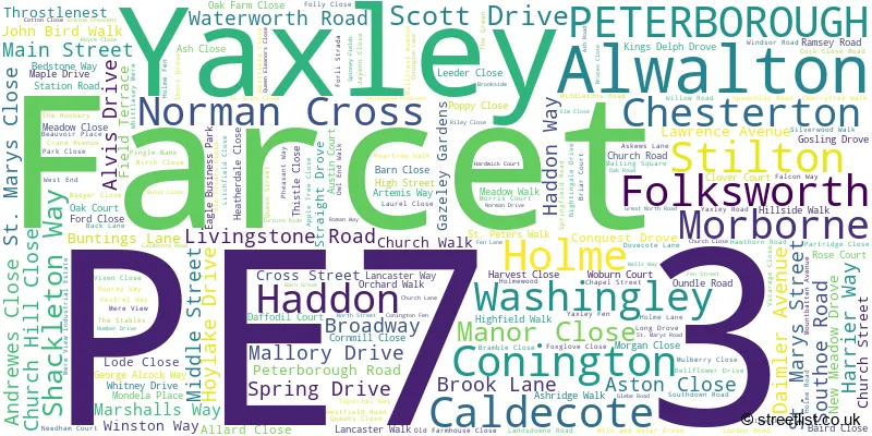 A word cloud for the PE7 3 postcode